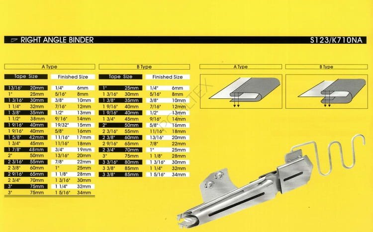 Lamownik S124 Typ B do maszyny drabinkowej, renderki - Lamowniki do renderek - maszyn drabinkowych - Producent Maszyn Do Szycia - Zdjęcie nr  2