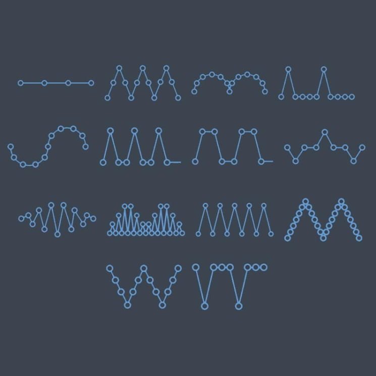 OLISEW OL-527-HL18 Zygzak długoramienny z pullerem  - Maszyny ZYGZAK - Producent Maszyn Do Szycia - Zdjęcie nr  4
